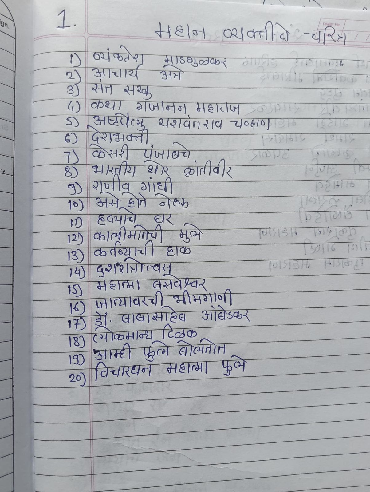 वाचनालयातील उपलब्ध पुस्तकांची यादी