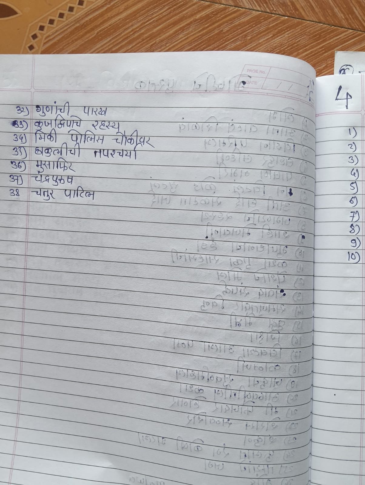 वाचनालयातील उपलब्ध पुस्तकांची यादी