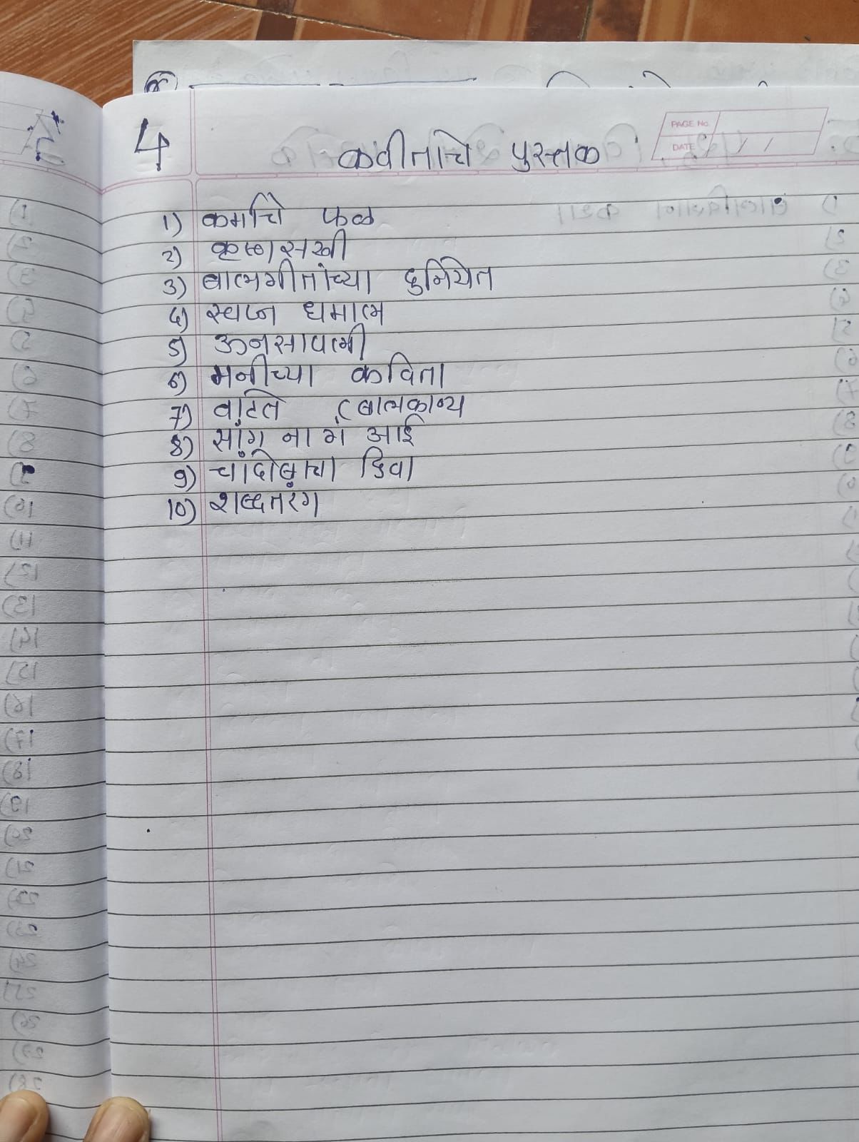 वाचनालयातील उपलब्ध पुस्तकांची यादी