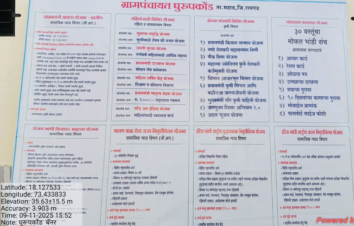 योजना फलक ग्रामपंचायत घुरुपकोंड